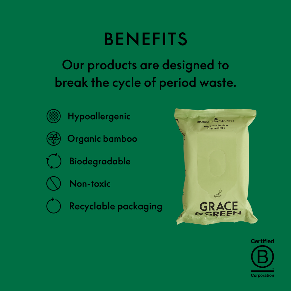 Biodegradable Bamboo Wipes